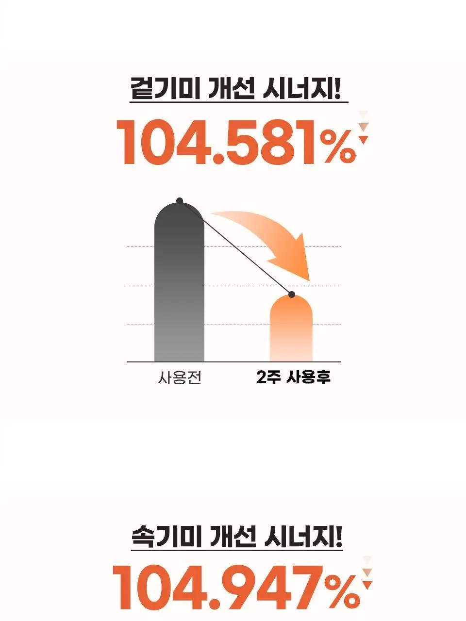 [색소침착/미백] 마일드랩 딥 멜라케어 앰플 30ml 상세페이지 26